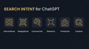 Infographic showing search intent for ChatGPT, including informational, navigational, transactional, commercial research, productive, and creative examples.