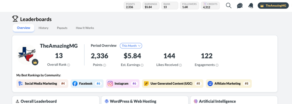 monthly earnings at wealthy affiliate for participation.
