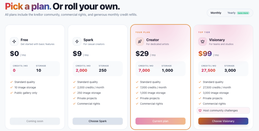 Kre8or Membership levels