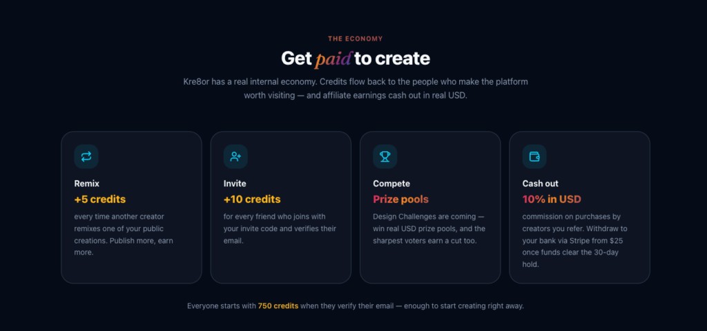 Get paid to create on Kre8or AI. You have questions, I have answers