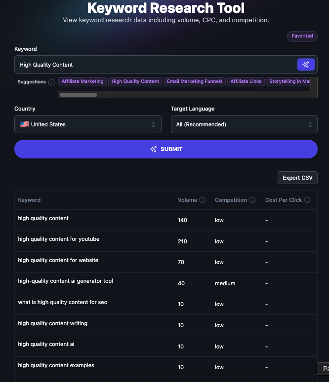 Keyword Research Tool