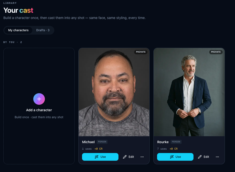 Screenshot of an AI web app's "Your cast" library page showing options to add or manage AI-generated character profiles, including saved characters named Michael and Rourke.